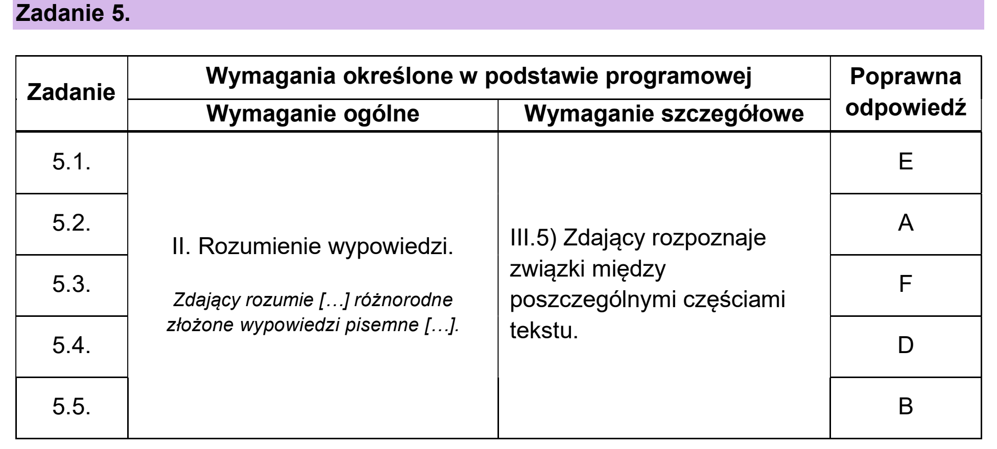 Matura dodatkowa, czerwiec 2026, odpowiedź do zadania 5