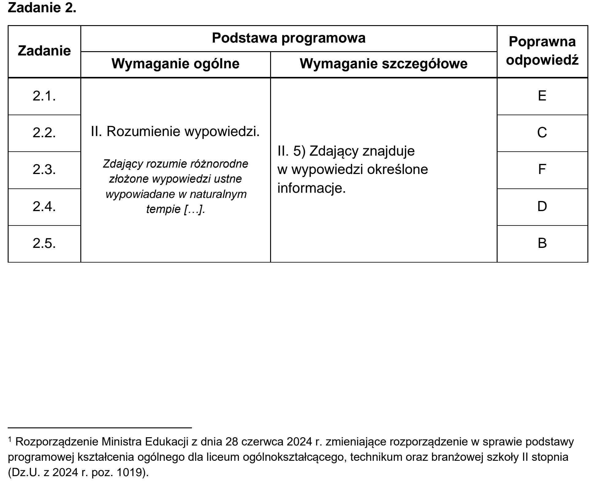 Matura próbna, grudzien 2024, odpowiedź do zadania 2