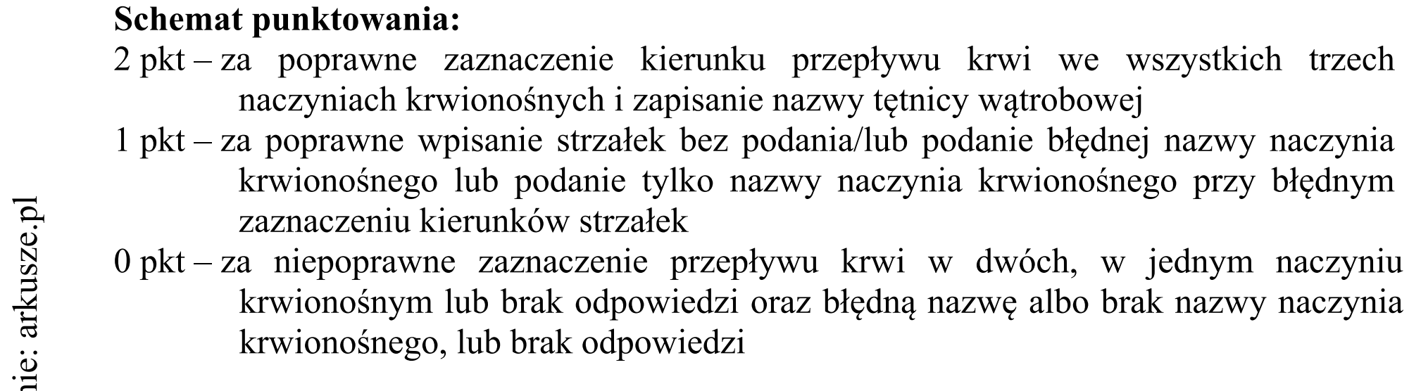 Matura dodatkowa, czerwiec 2015, odpowiedź do zadania 15