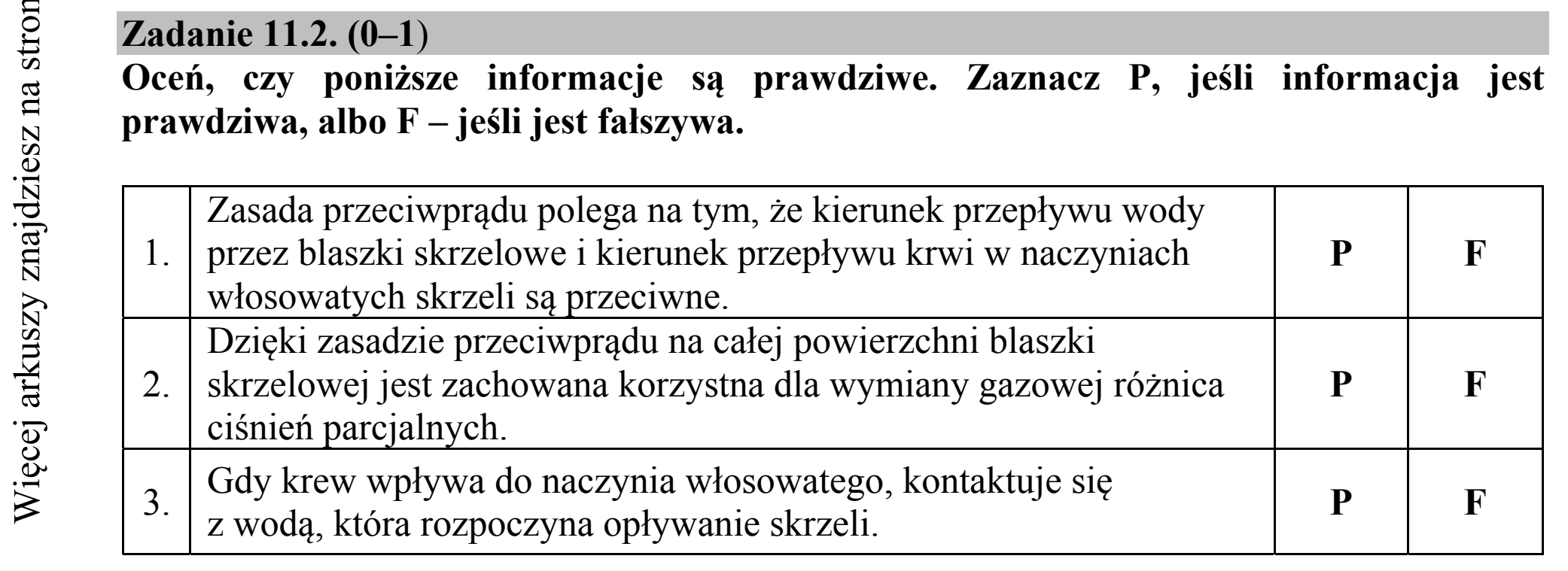Matura dodatkowa, czerwiec 2015, zadanie 11.2