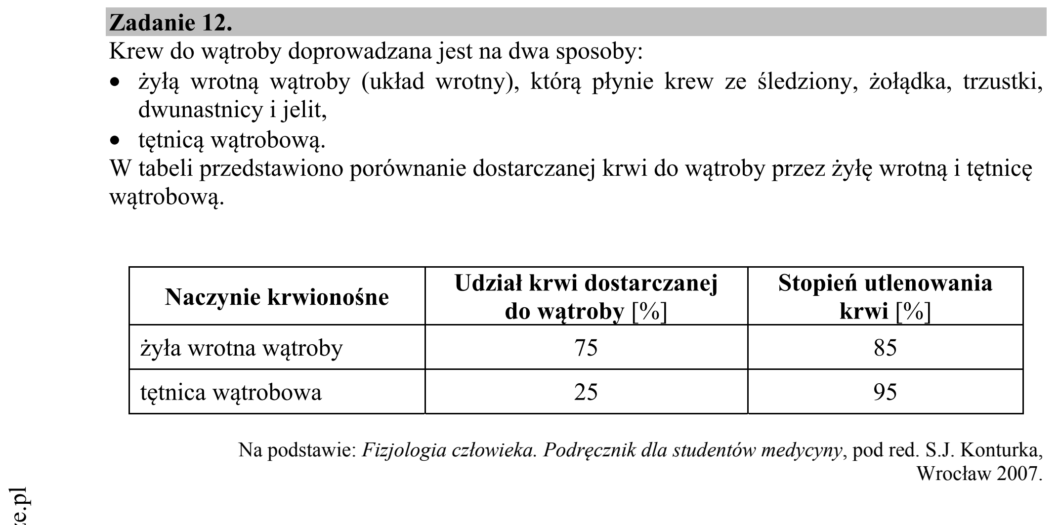 Matura dodatkowa, czerwiec 2016, wstęp zadania 12