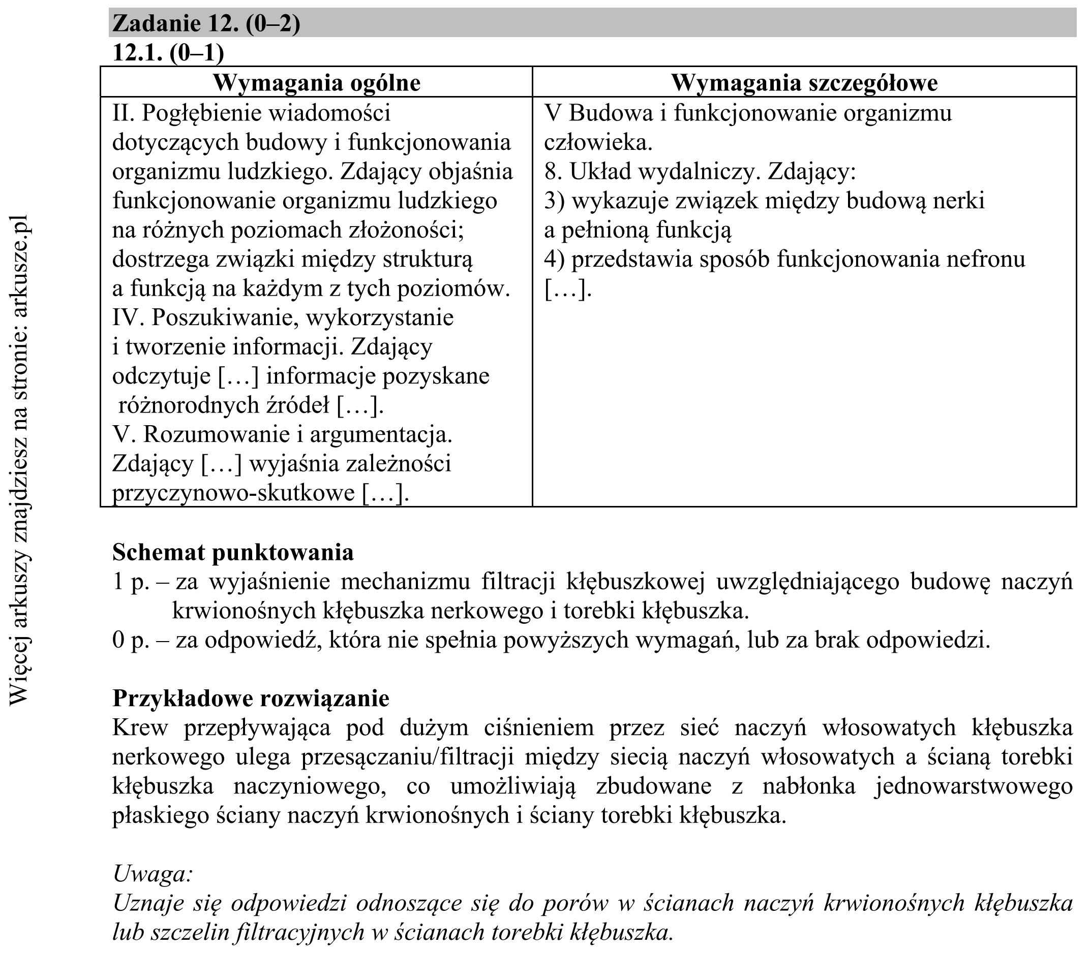 Matura dodatkowa, czerwiec 2017, odpowiedź do zadania 12.1, fragment 1