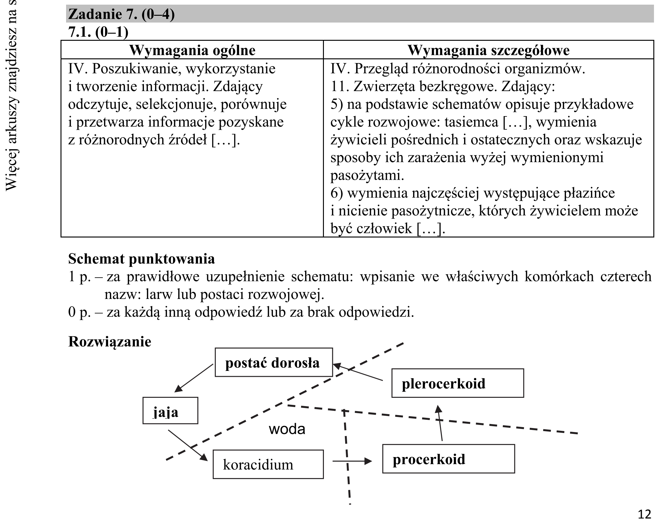 Matura dodatkowa, czerwiec 2017, odpowiedź do zadania 7.1, fragment 1