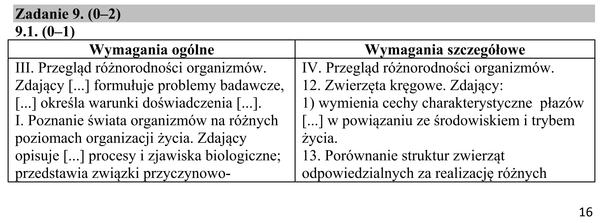 Matura dodatkowa, czerwiec 2017, odpowiedź do zadania 9.1, fragment 1
