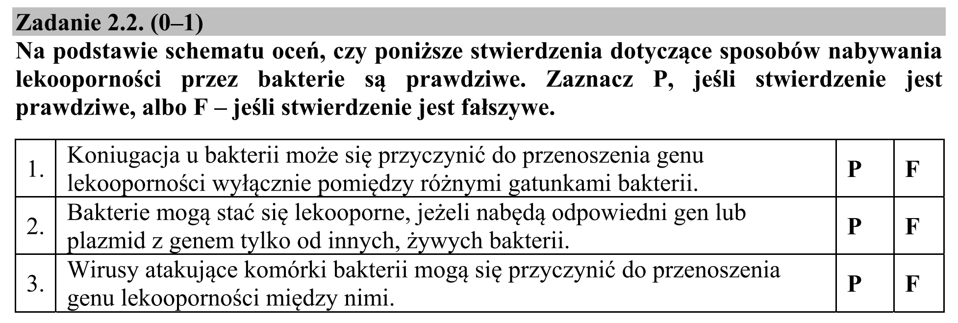 Matura dodatkowa, czerwiec 2017, zadanie 2.2