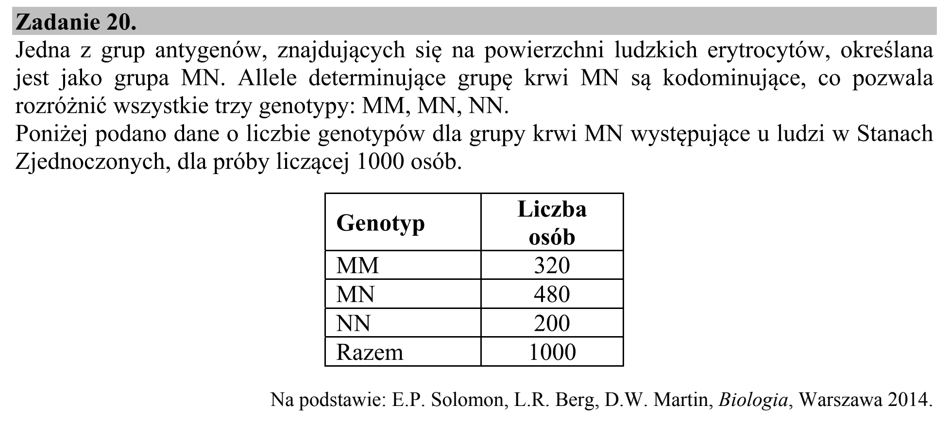 Matura dodatkowa, czerwiec 2017, wstęp zadania 20