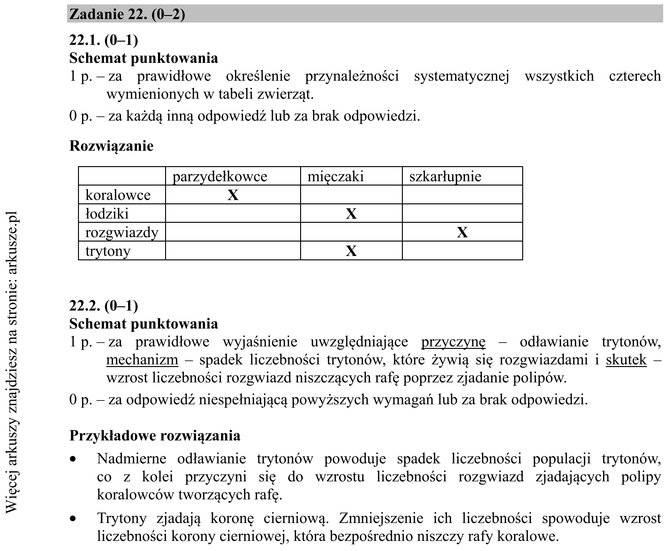 Matura dodatkowa, czerwiec 2018, odpowiedź do zadania 22.1