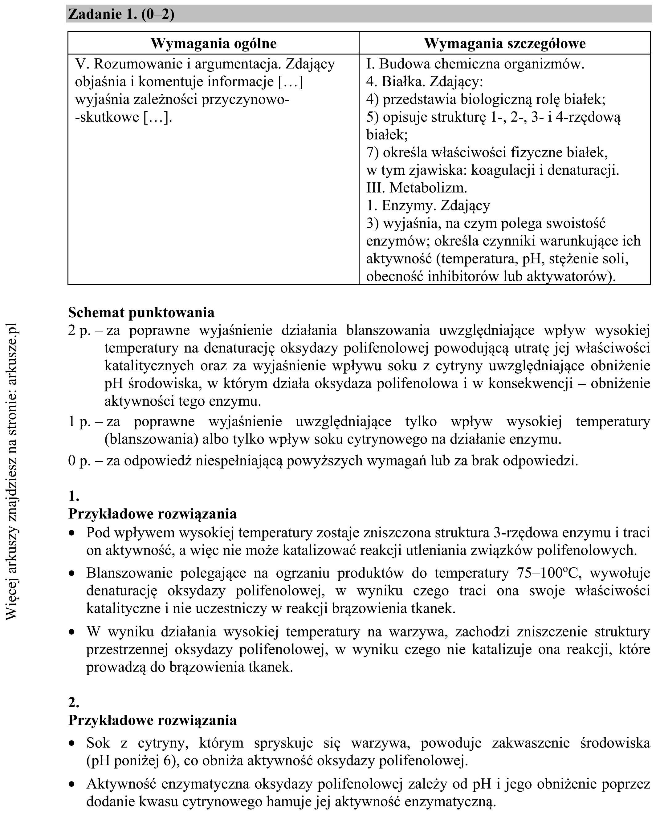 Matura dodatkowa, czerwiec 2019, odpowiedź do zadania 1, fragment 1