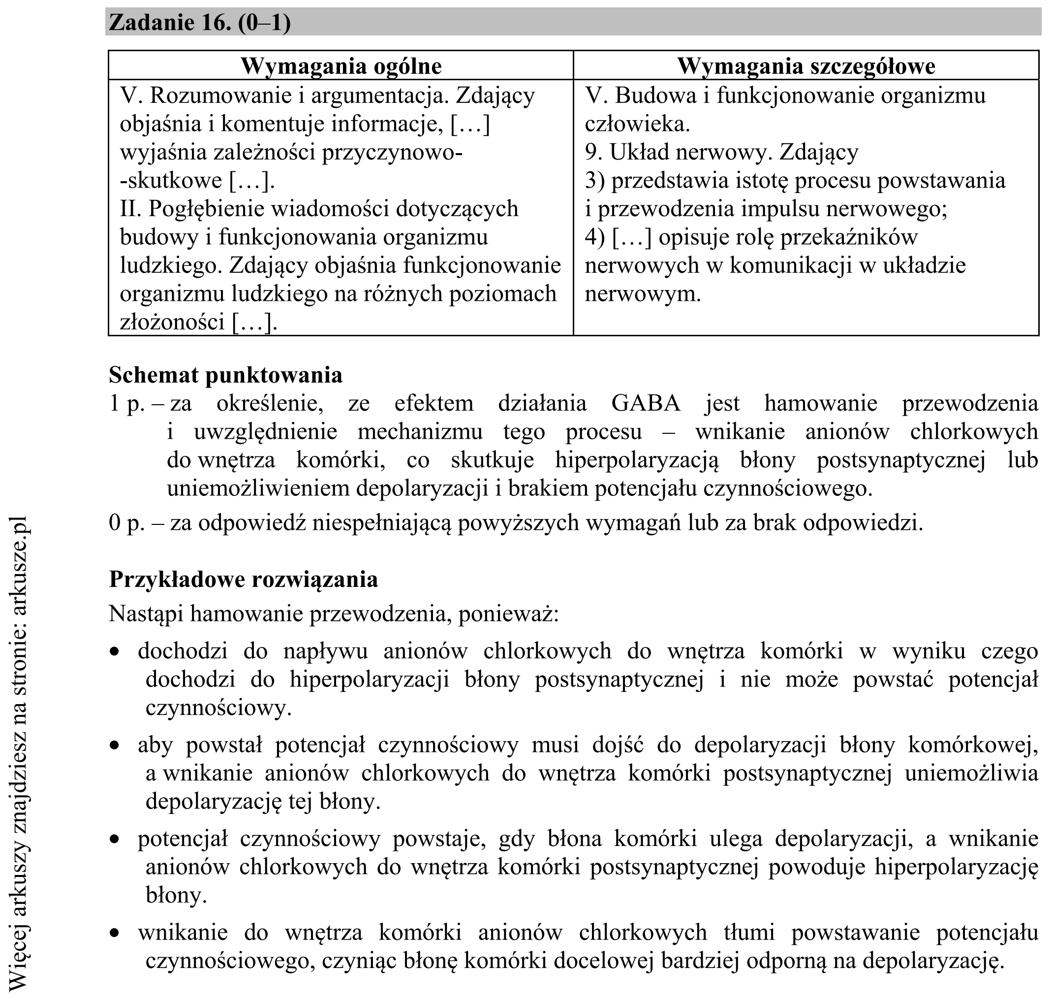 Matura dodatkowa, czerwiec 2019, odpowiedź do zadania 16