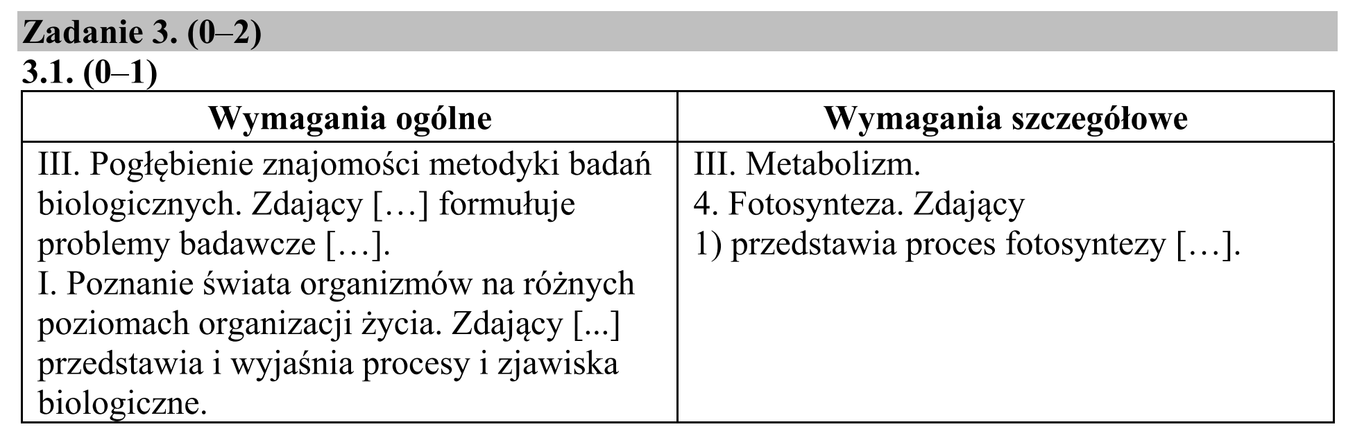 Matura dodatkowa, czerwiec 2019, odpowiedź do zadania 3.1, fragment 1