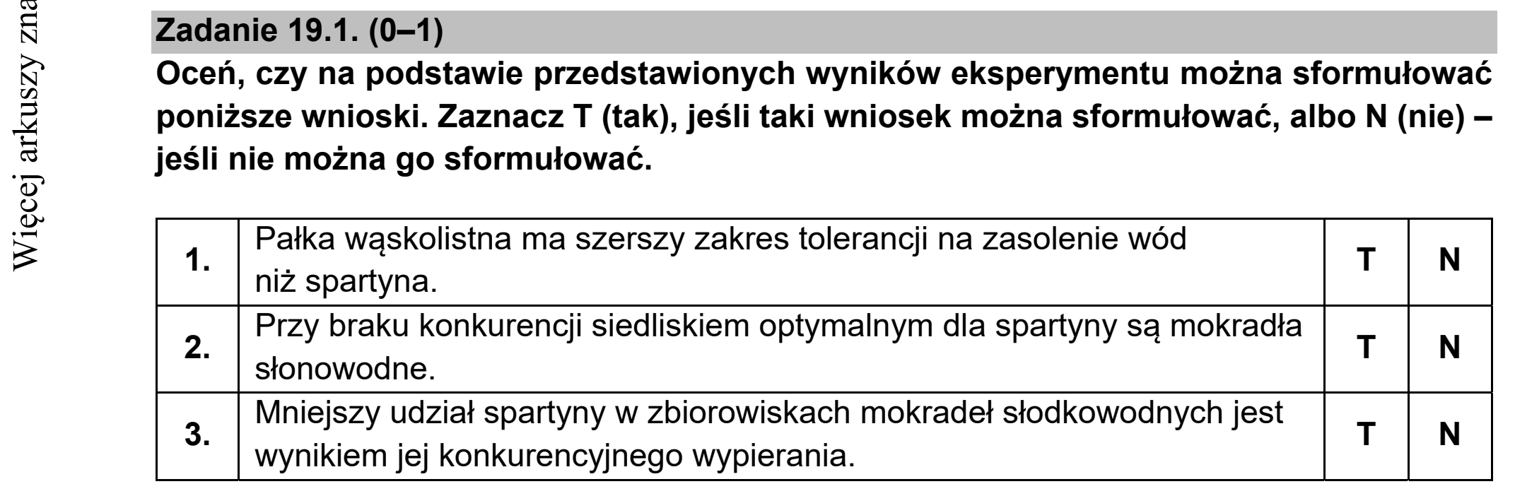 Matura dodatkowa, czerwiec 2021, zadanie 19.1