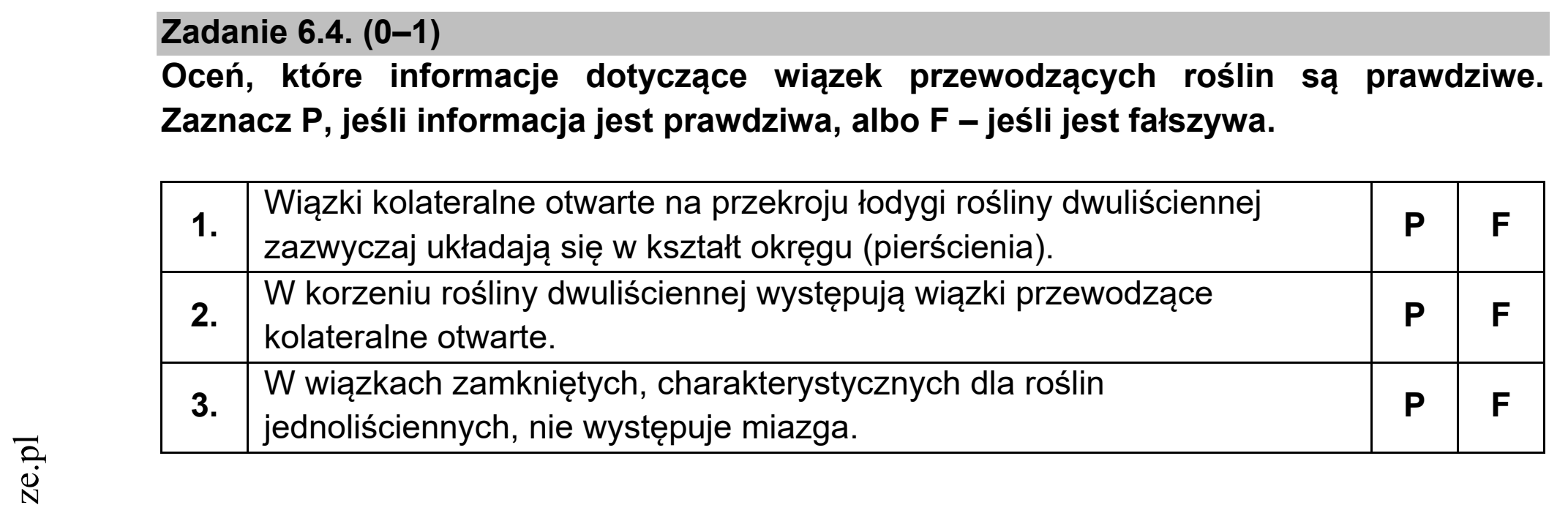 Matura dodatkowa, czerwiec 2021, zadanie 6.4