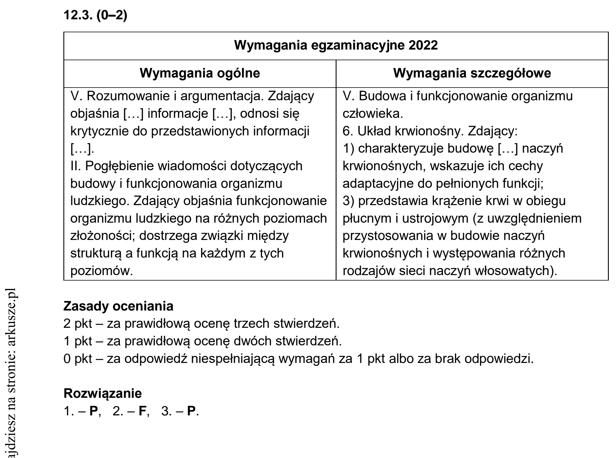 Matura dodatkowa, czerwiec 2022, odpowiedź do zadania 12.1, fragment 2