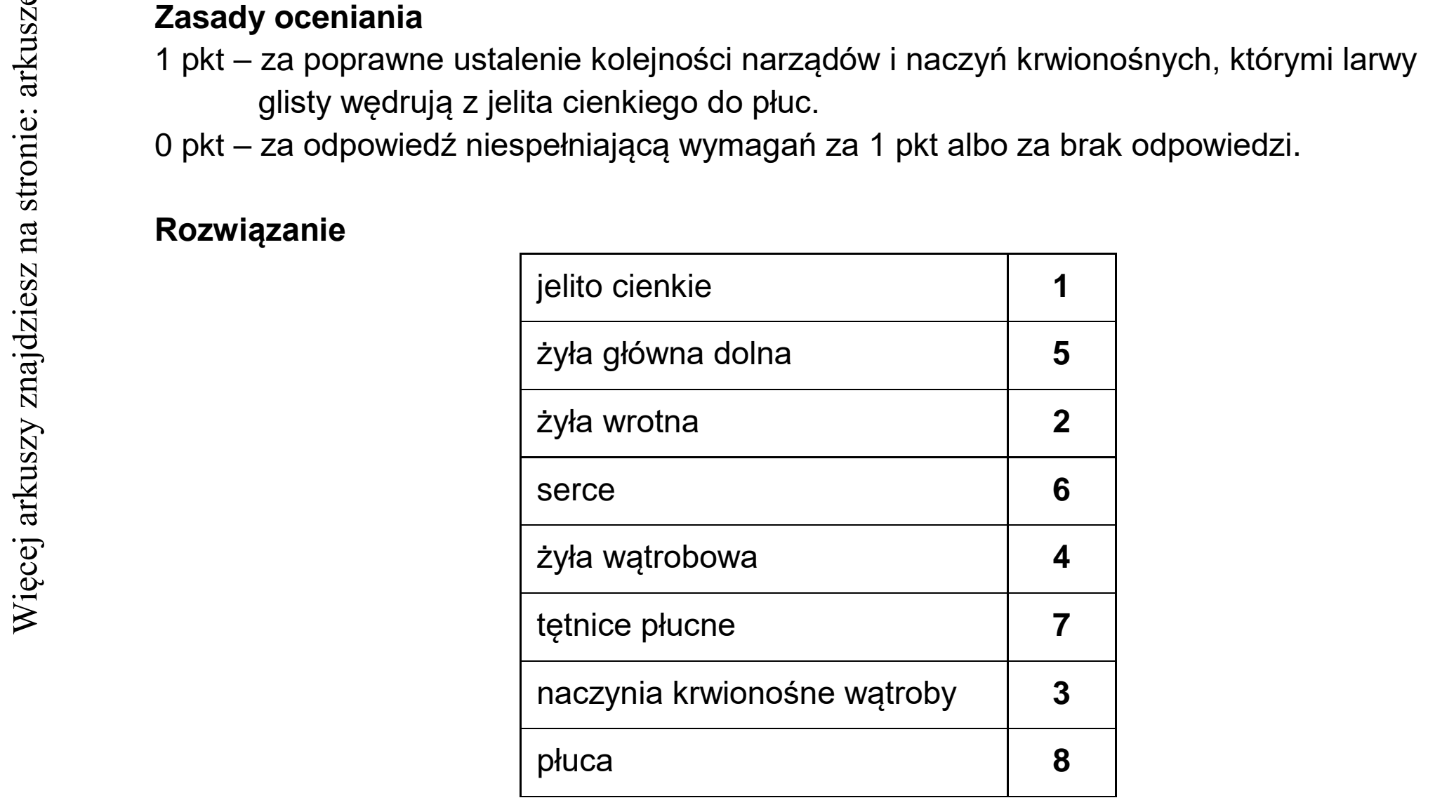 Matura dodatkowa, czerwiec 2022, odpowiedź do zadania 9.1, fragment 1