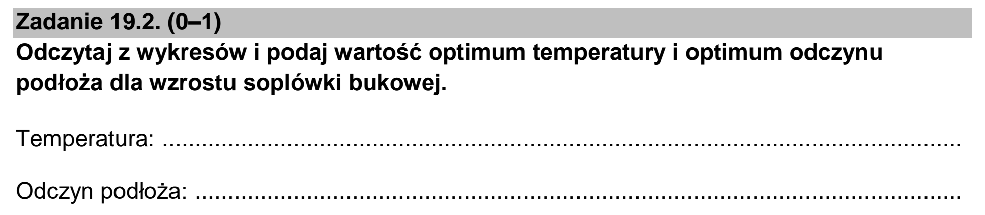 Matura dodatkowa, czerwiec 2022, zadanie 19.2