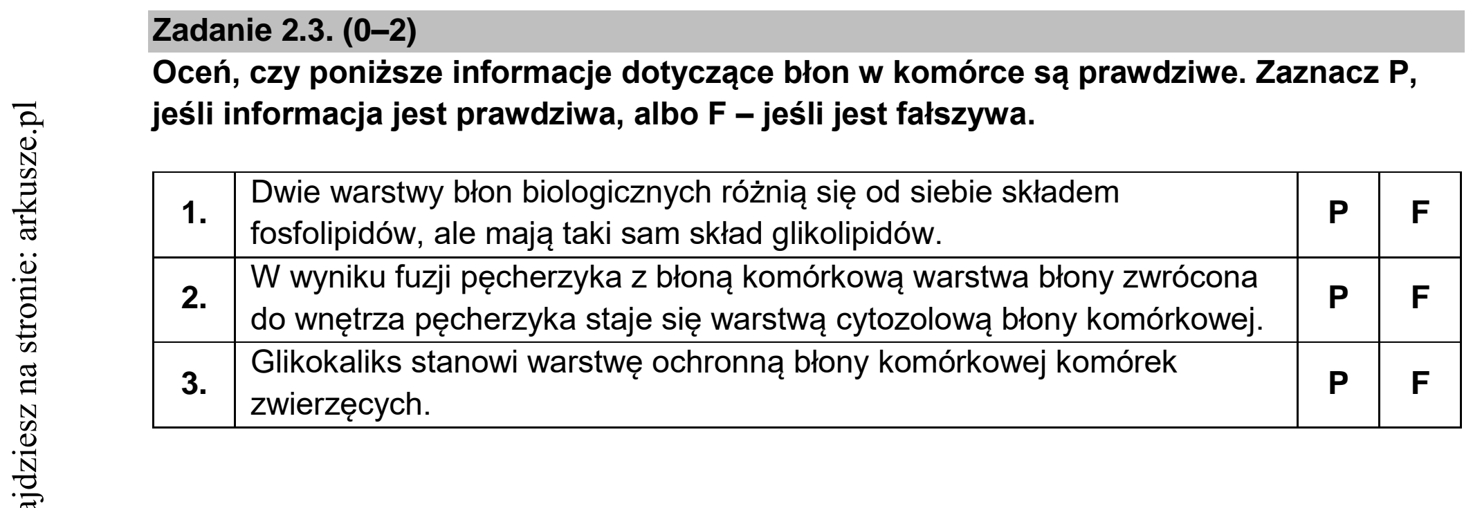 Matura dodatkowa, czerwiec 2022, zadanie 2.3