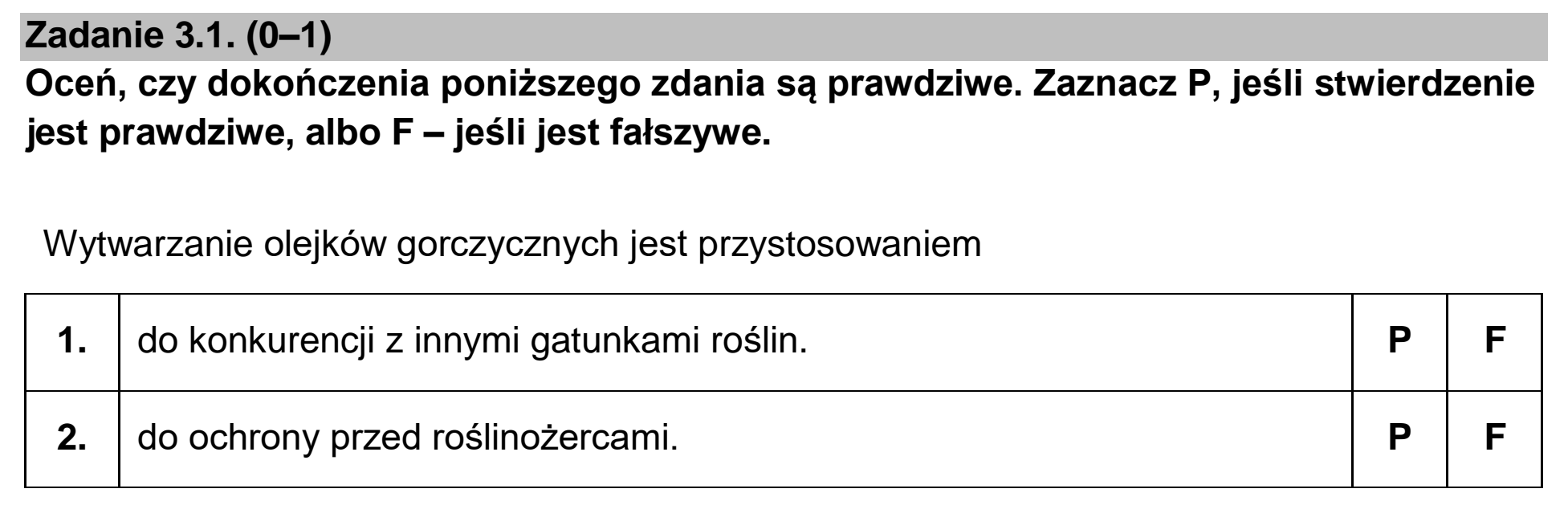 Matura dodatkowa, czerwiec 2022, zadanie 3.1