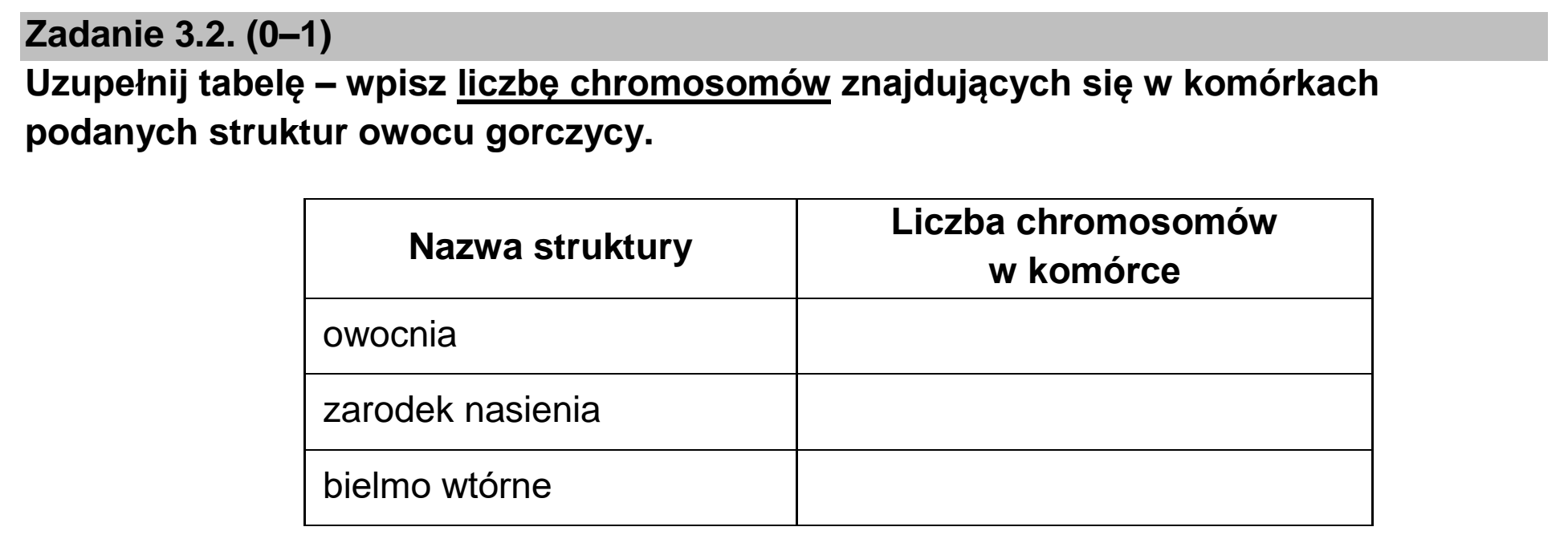 Matura dodatkowa, czerwiec 2022, zadanie 3.2