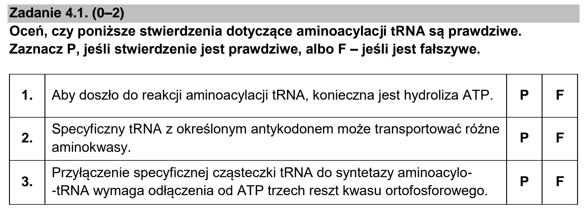 Matura dodatkowa, czerwiec 2023, zadanie 4.1