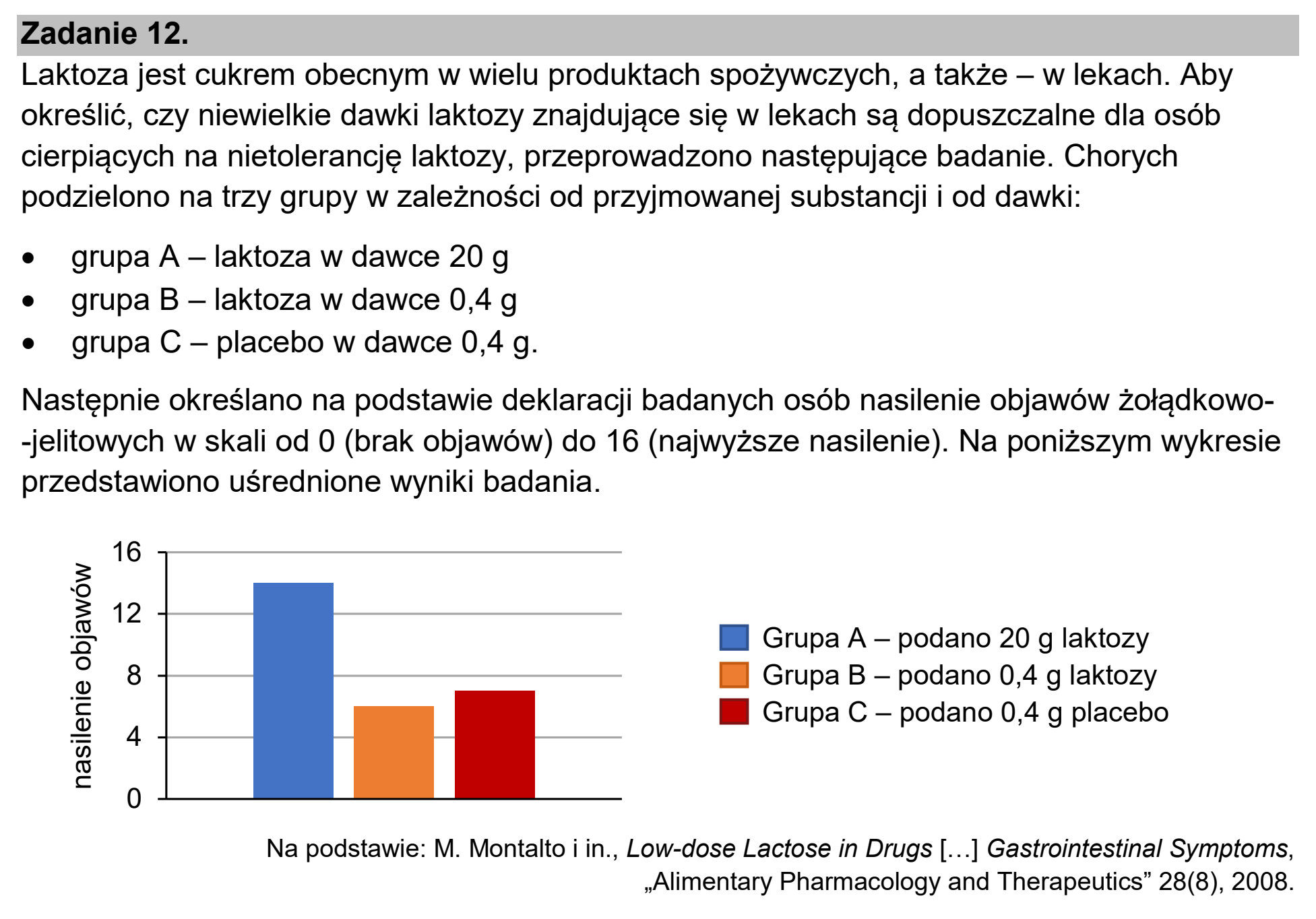 Matura dodatkowa, czerwiec 2024, wstęp zadania 12