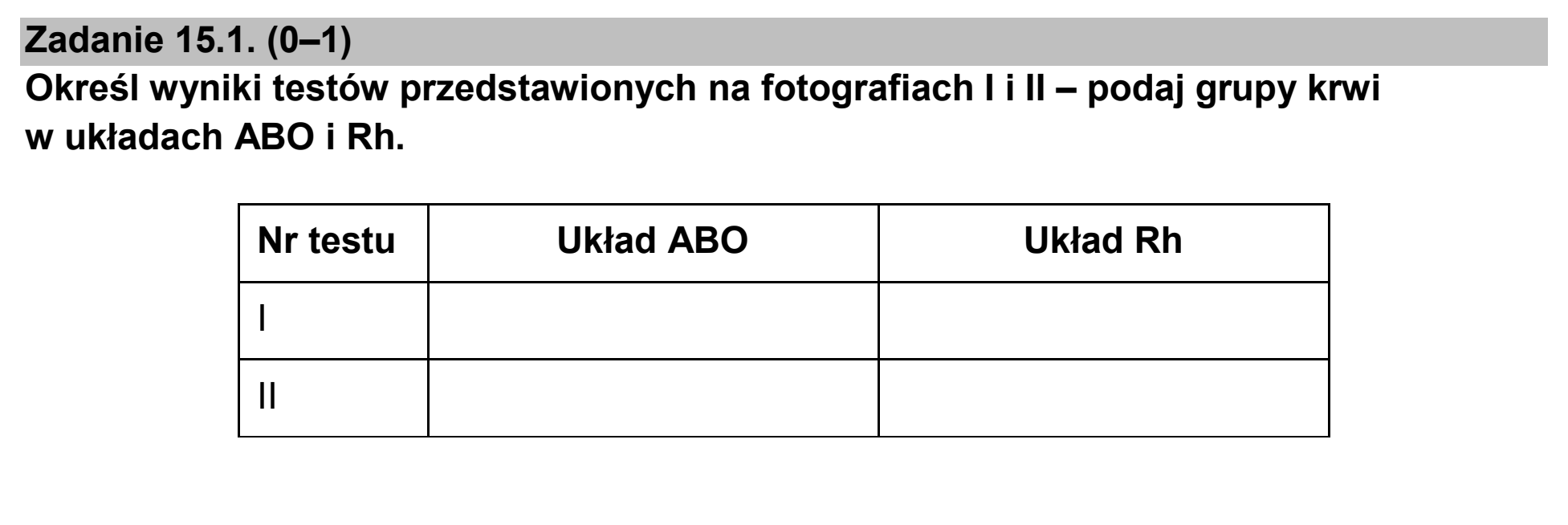 Matura dodatkowa, czerwiec 2025, zadanie 15.1
