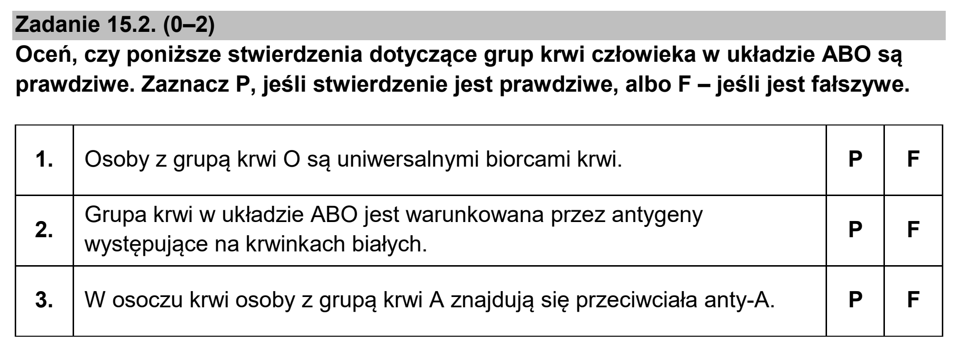 Matura dodatkowa, czerwiec 2025, zadanie 15.2