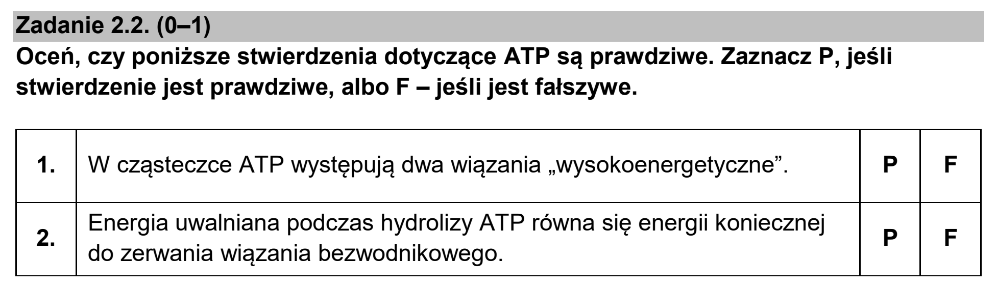 Matura dodatkowa, czerwiec 2025, zadanie 2.2
