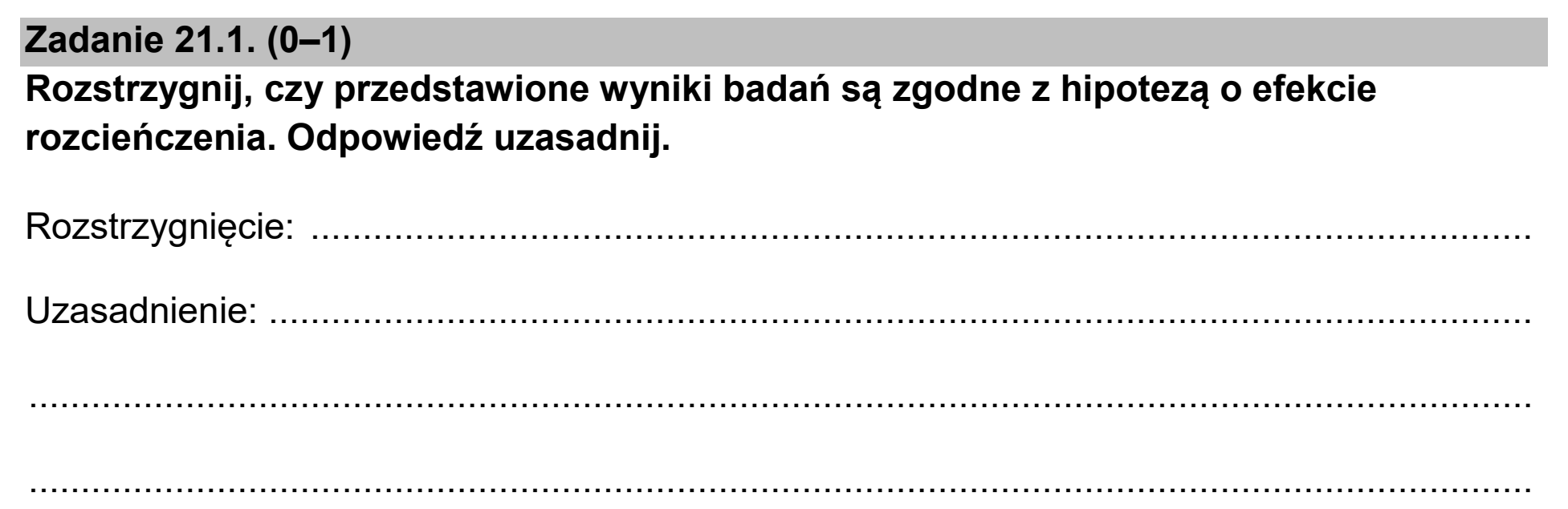 Matura dodatkowa, czerwiec 2025, zadanie 21.1