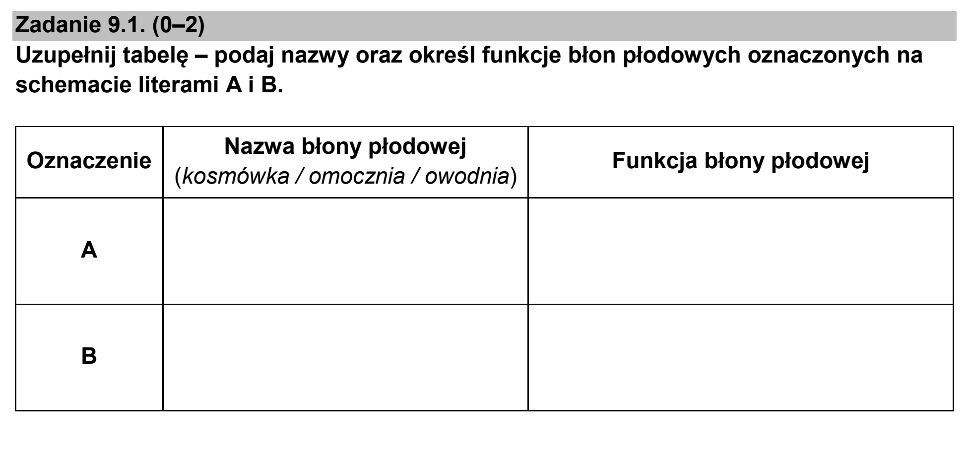 Matura dodatkowa, czerwiec 2025, zadanie 9.1