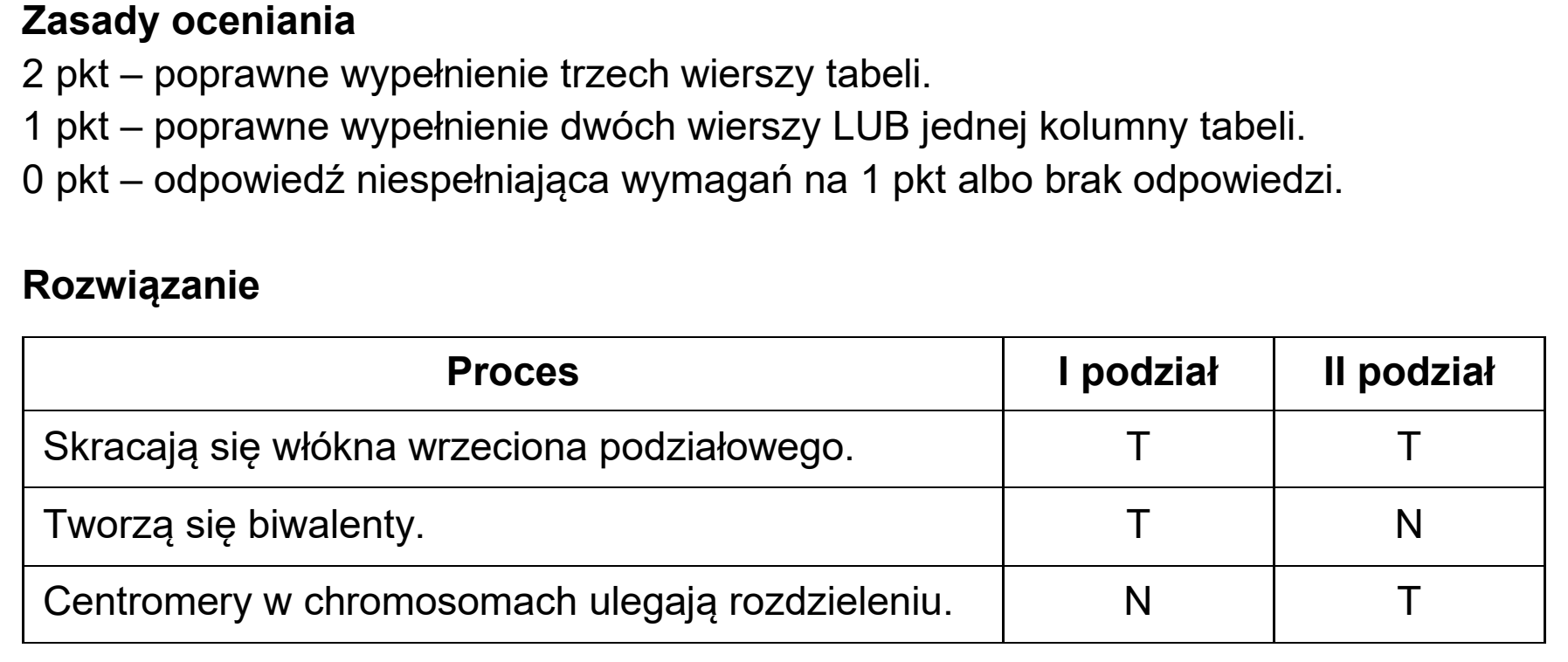 Matura dodatkowa, czerwiec 2026, odpowiedź do zadania 3.2