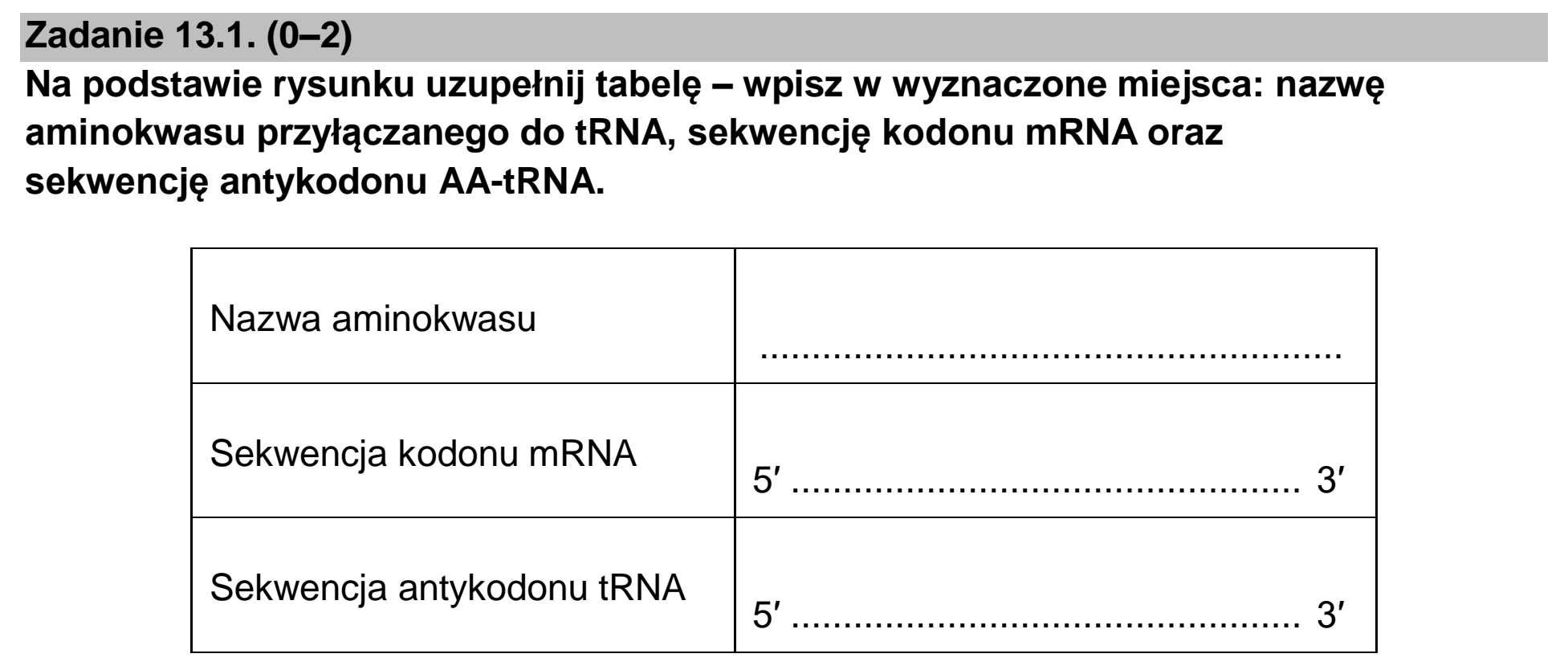 Matura dodatkowa, czerwiec 2026, zadanie 13.1