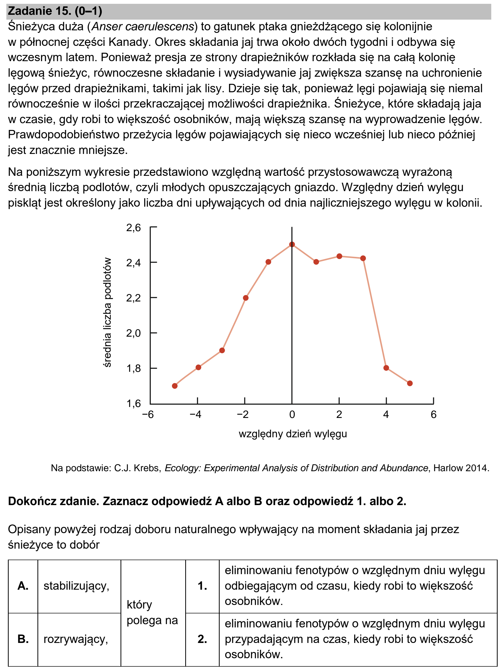 Matura dodatkowa, czerwiec 2026, zadanie 15