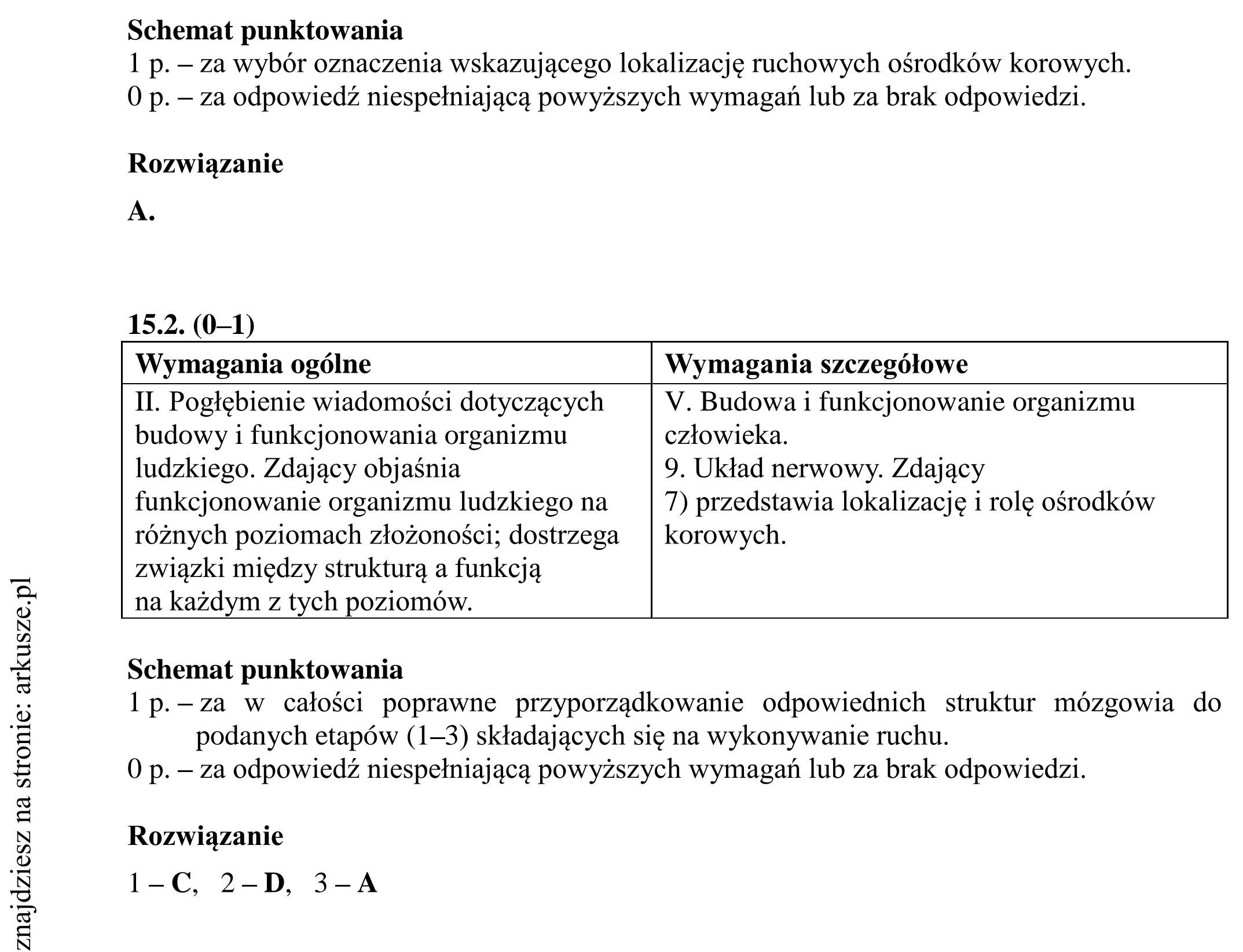 Matura dodatkowa, lipiec 2020, odpowiedź do zadania 15.1, fragment 2