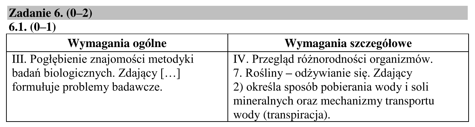 Matura dodatkowa, lipiec 2020, odpowiedź do zadania 6.1, fragment 1