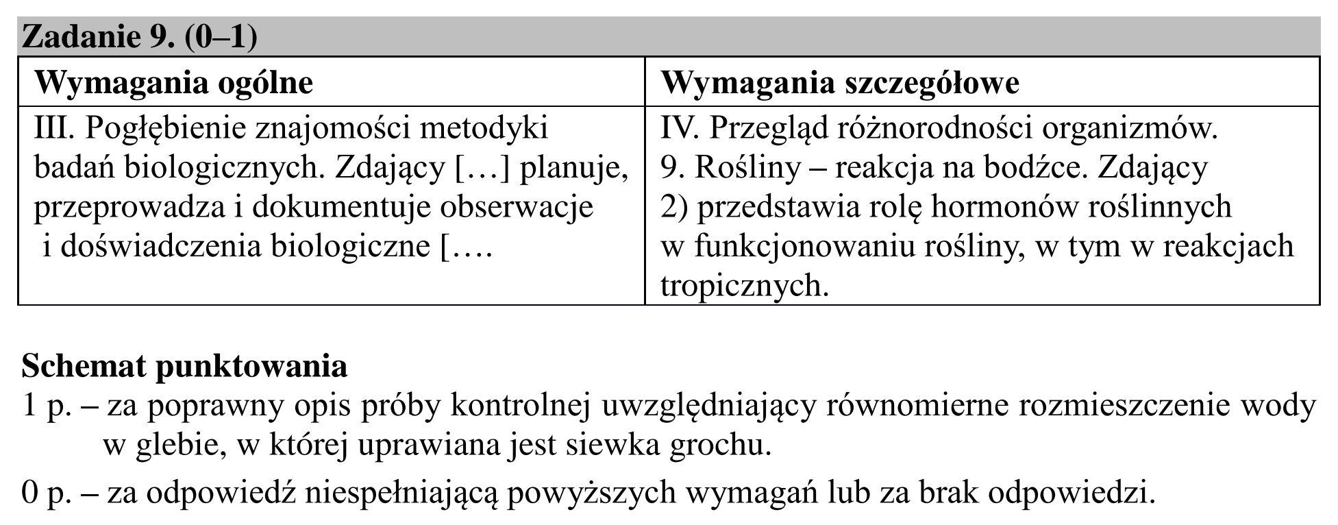 Matura dodatkowa, lipiec 2020, odpowiedź do zadania 9, fragment 1