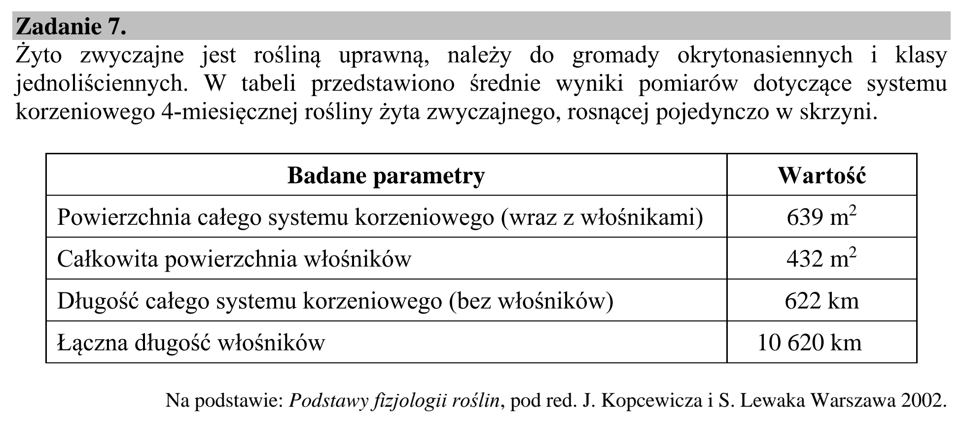 Matura dodatkowa, lipiec 2020, wstęp zadania 7