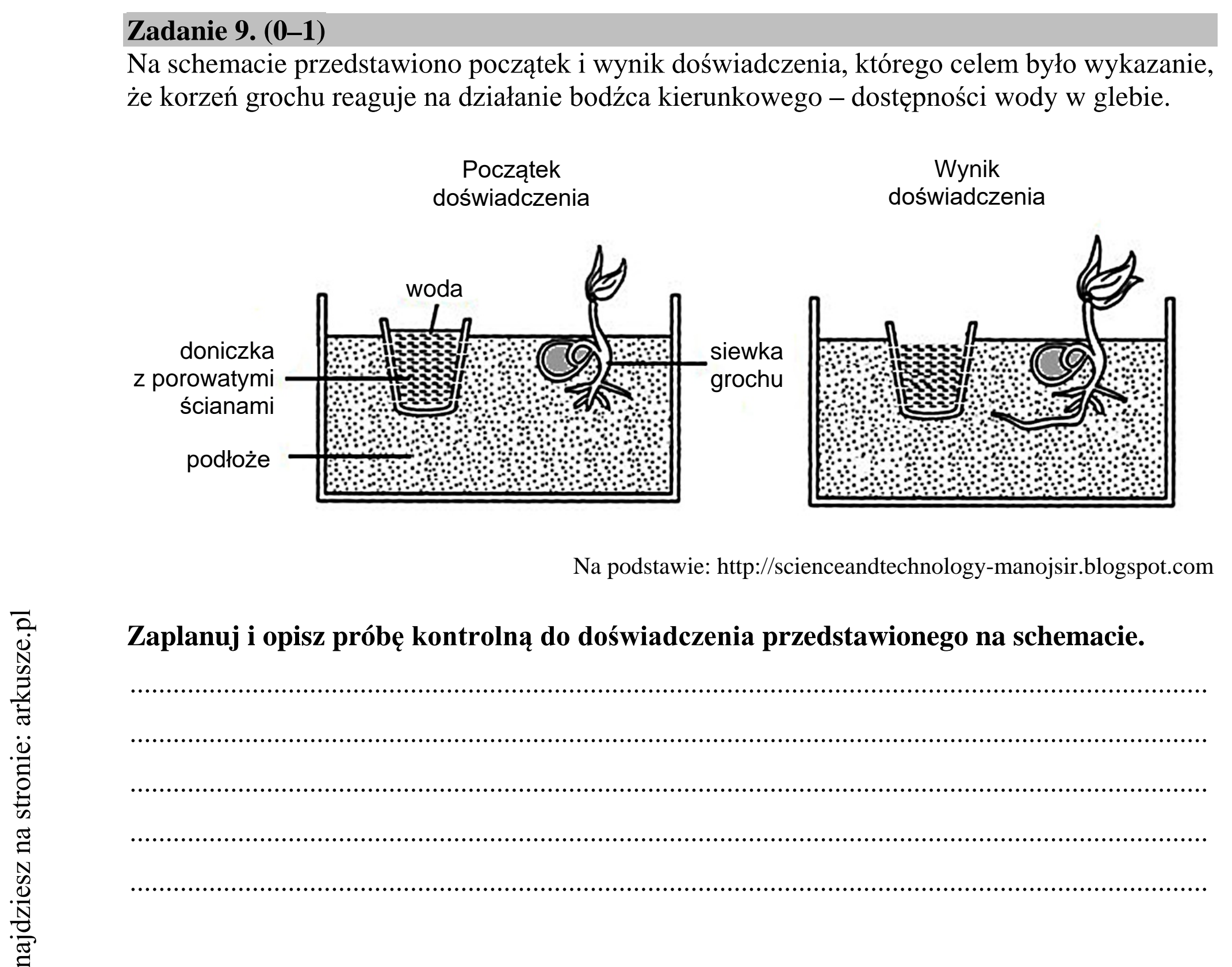 Matura dodatkowa, lipiec 2020, zadanie 9