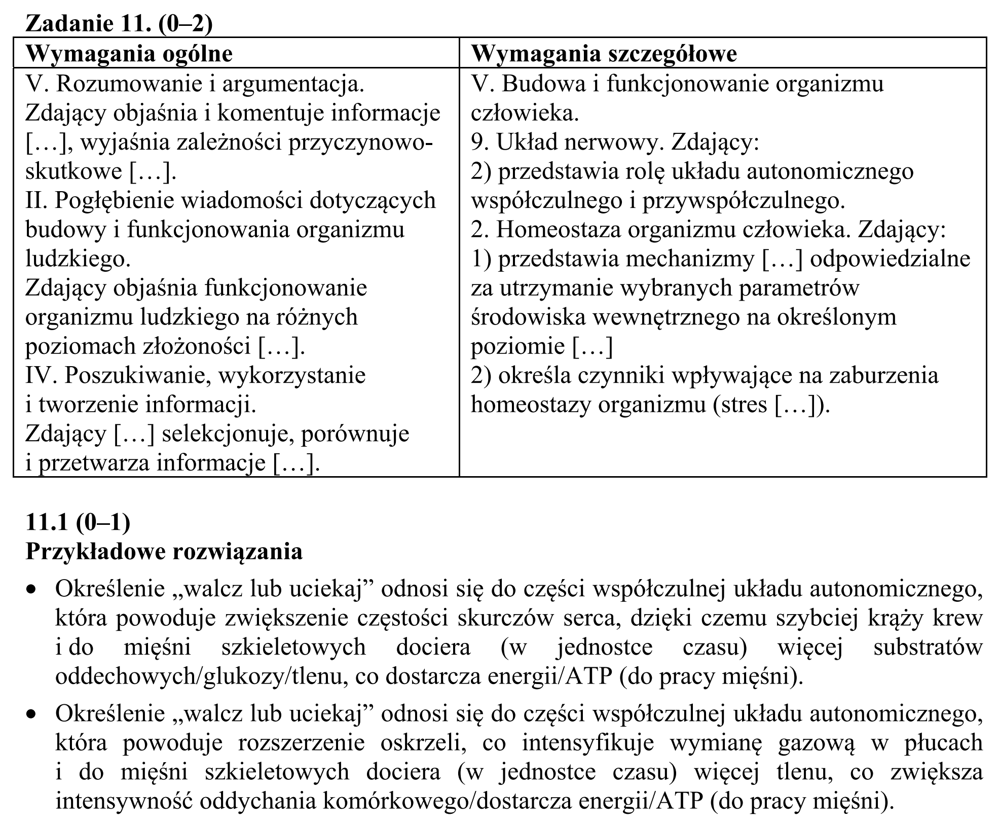 Matura, maj 2015, odpowiedź do zadania 11.1, fragment 1