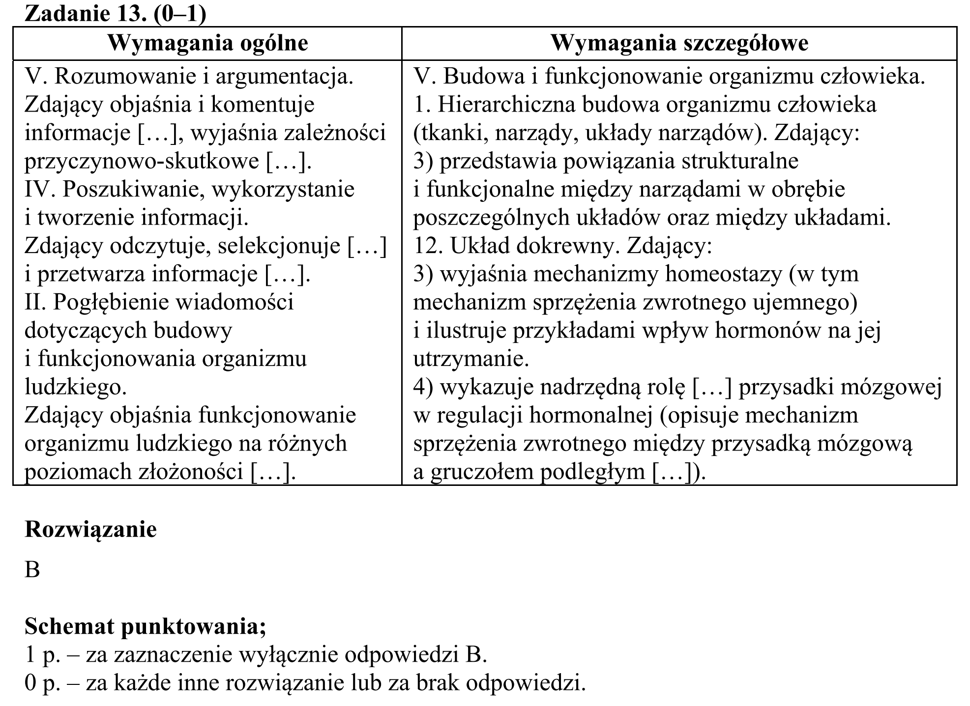 Matura, maj 2015, odpowiedź do zadania 13