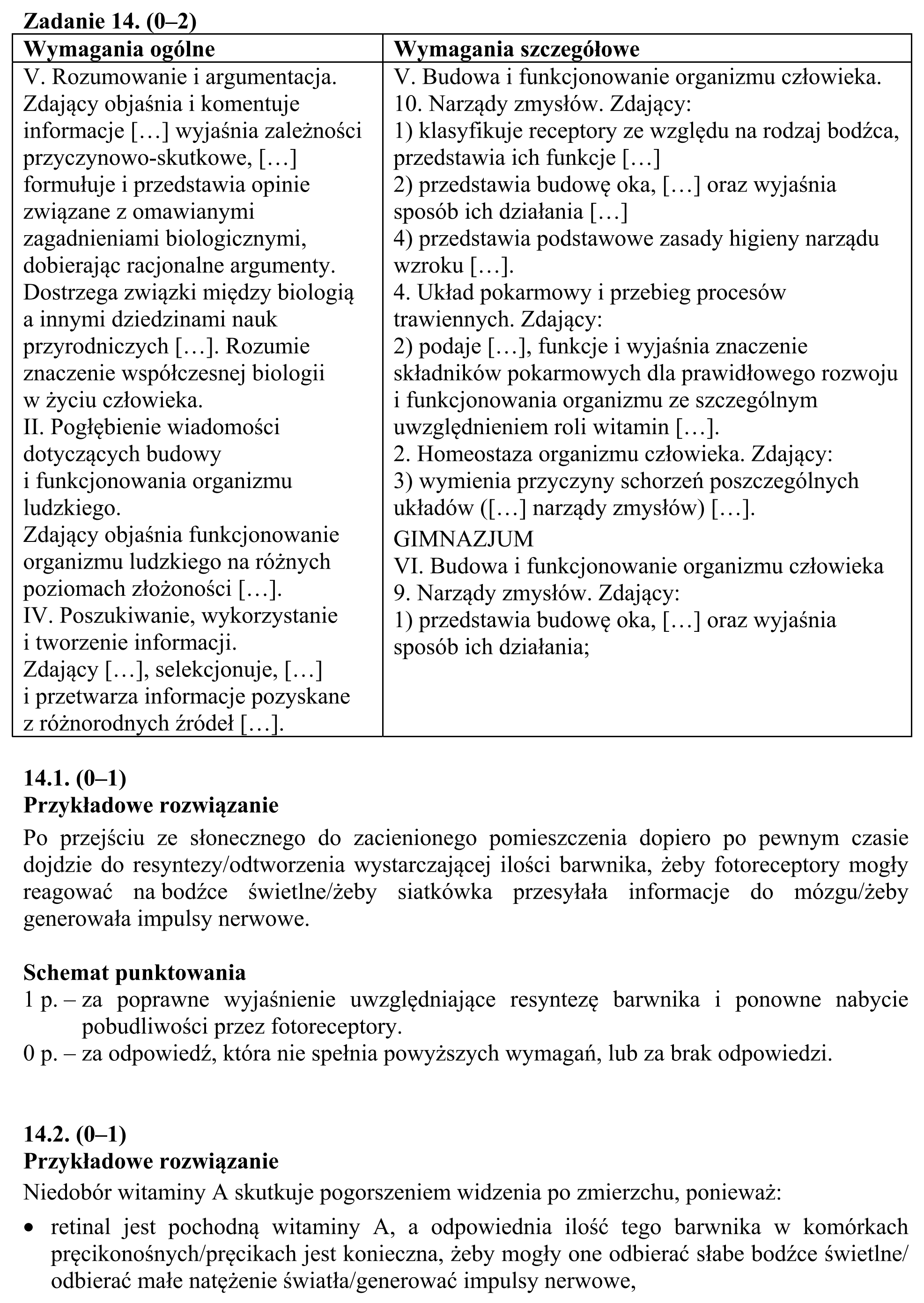 Matura, maj 2015, odpowiedź do zadania 14.1, fragment 1