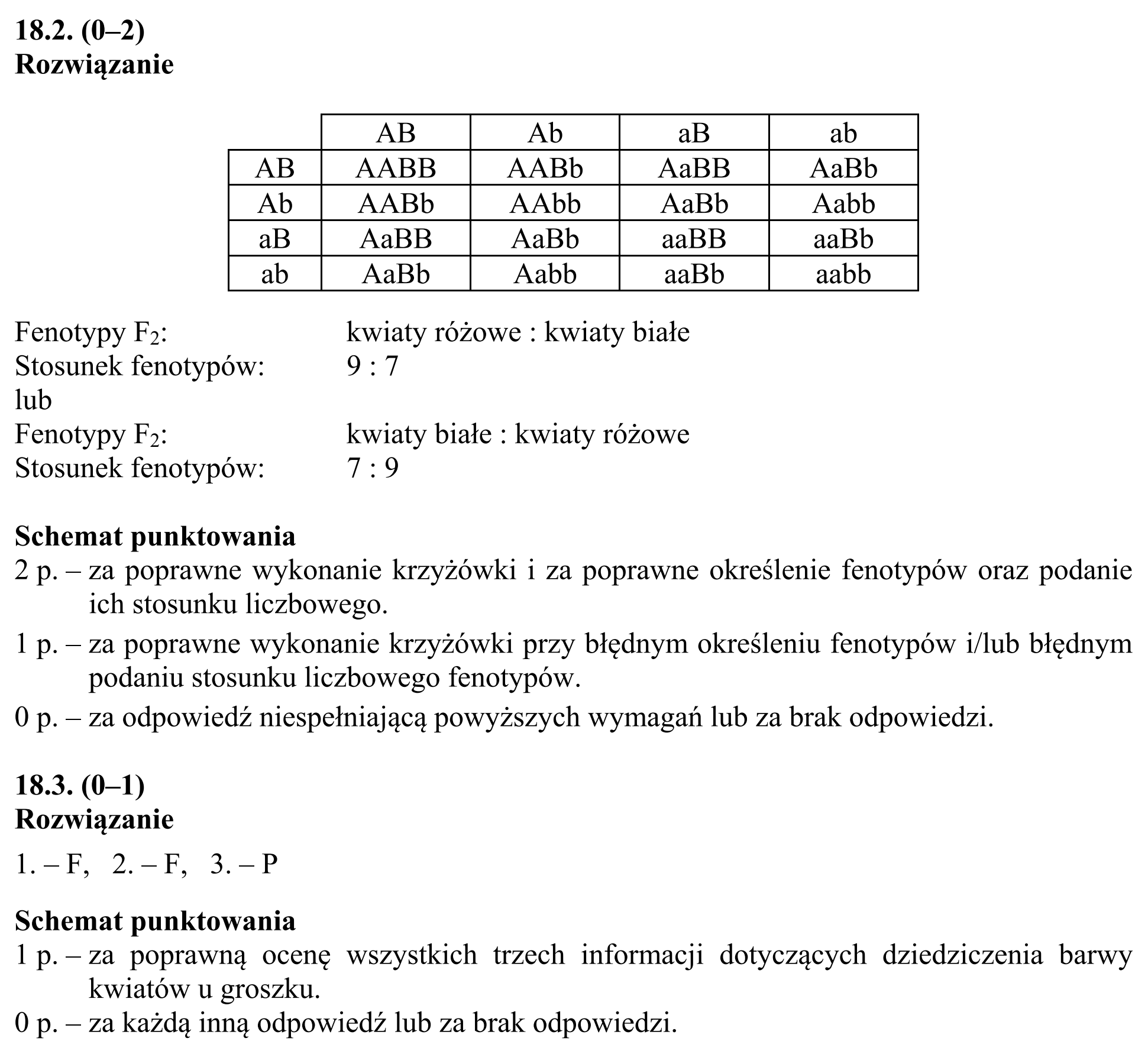 Matura, maj 2015, odpowiedź do zadania 18.1, fragment 2