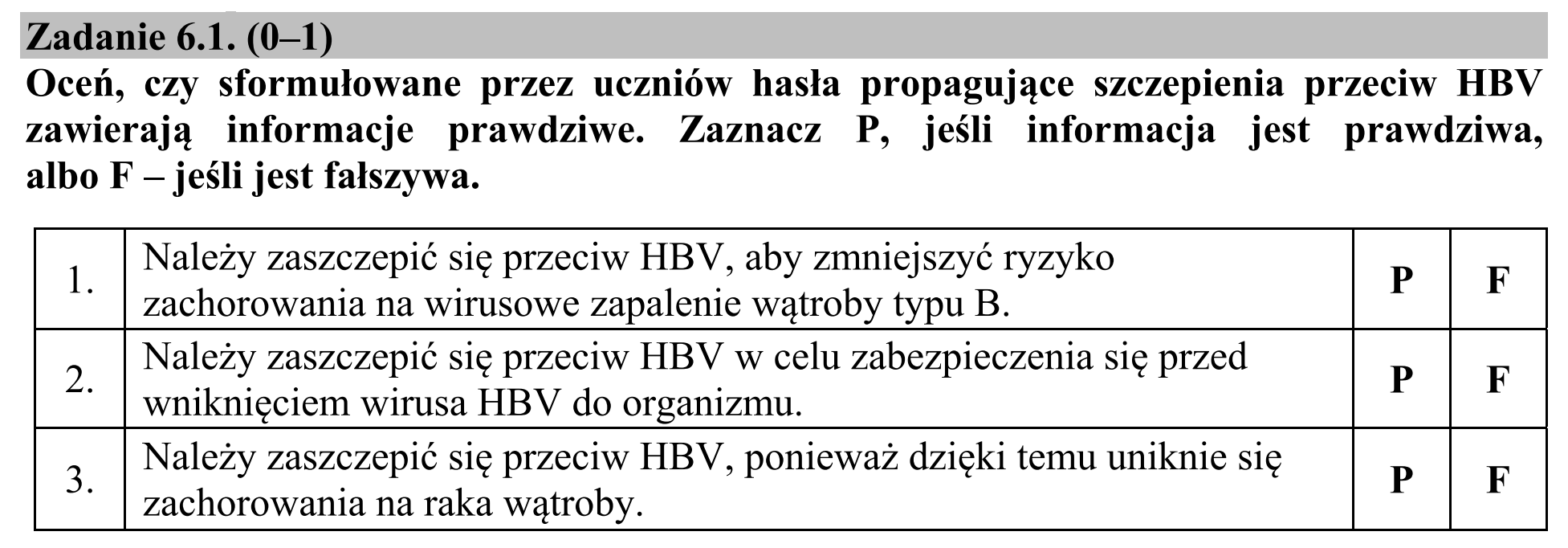 Matura, maj 2015, zadanie 6.1