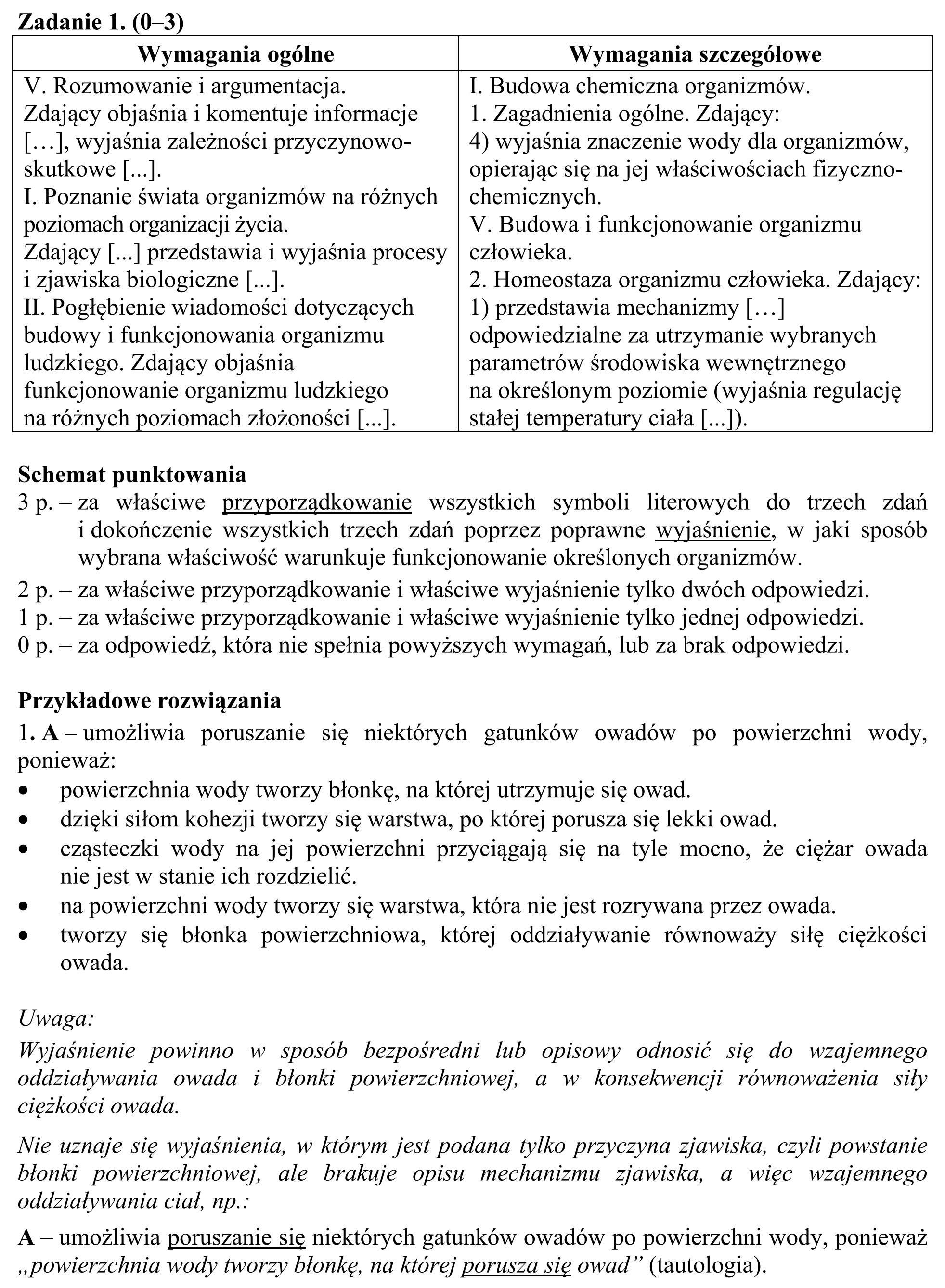 Matura, maj 2016, odpowiedź do zadania 1, fragment 1