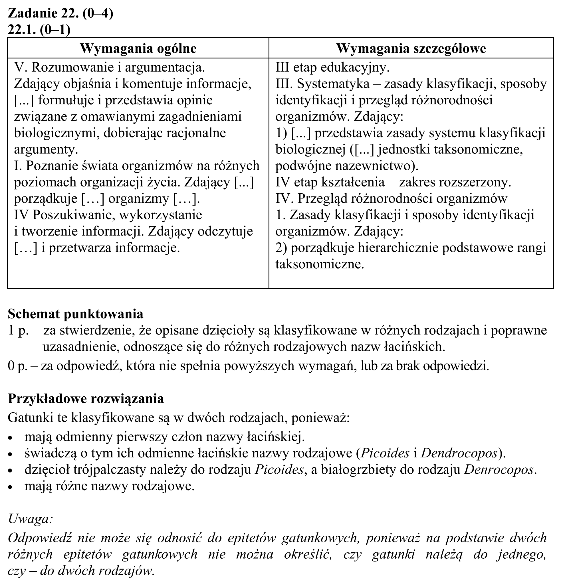 Matura, maj 2016, odpowiedź do zadania 22.1, fragment 1