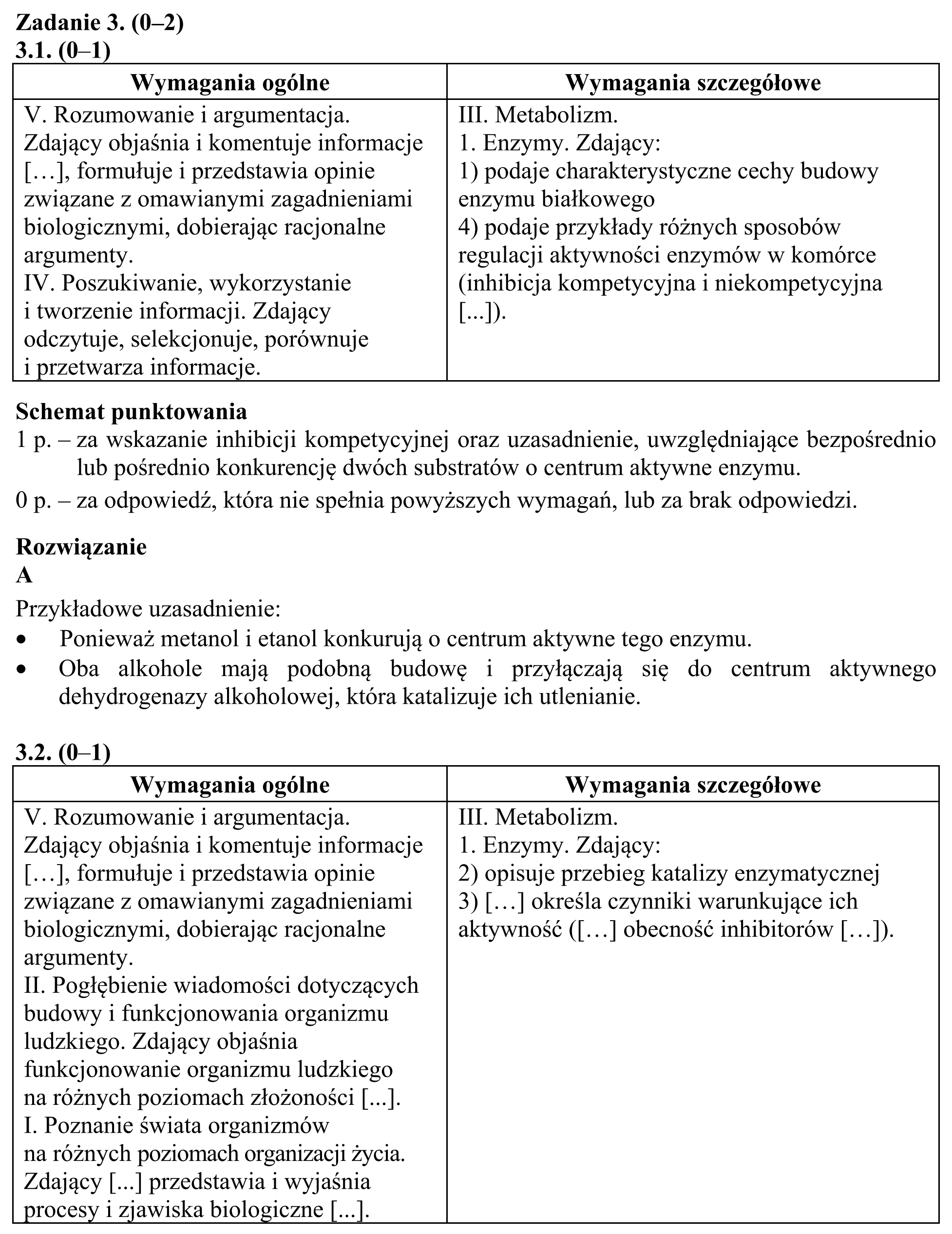 Matura, maj 2016, odpowiedź do zadania 3.1, fragment 1