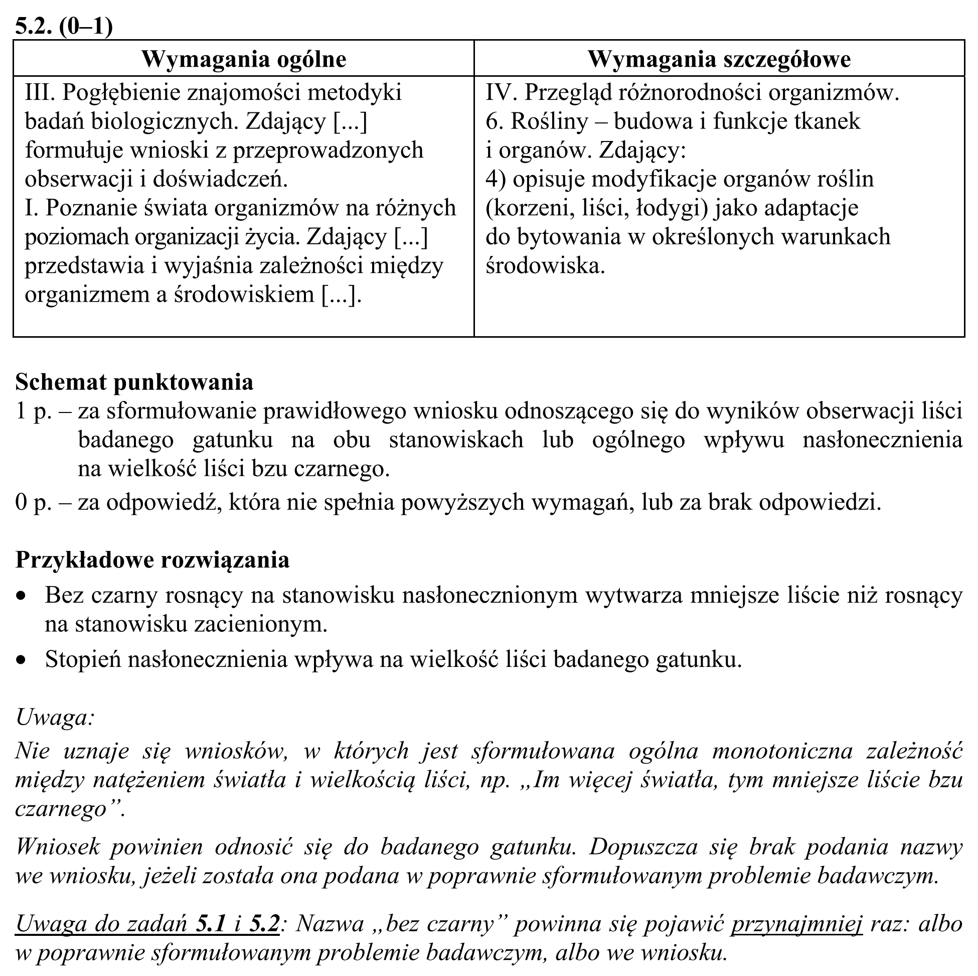 Matura, maj 2016, odpowiedź do zadania 5.1, fragment 2