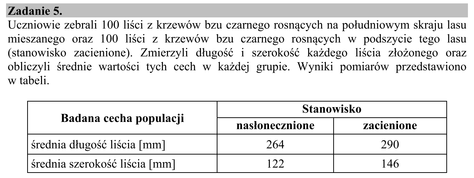 Matura, maj 2016, wstęp zadania 5