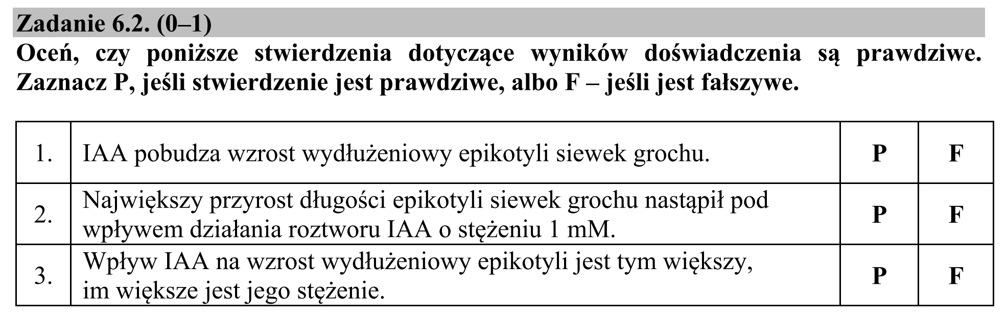 Matura, maj 2016, zadanie 6.2