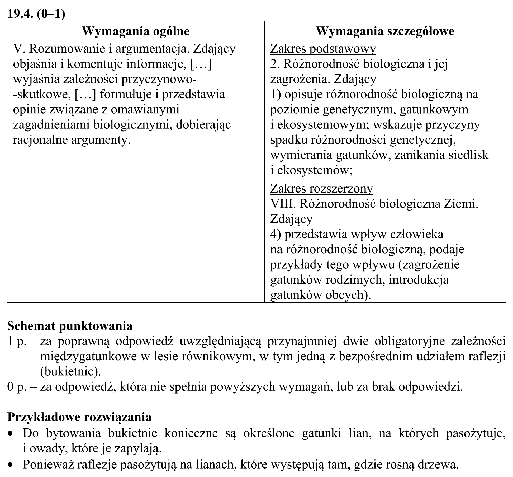 Matura, maj 2017, odpowiedź do zadania 19.1, fragment 3