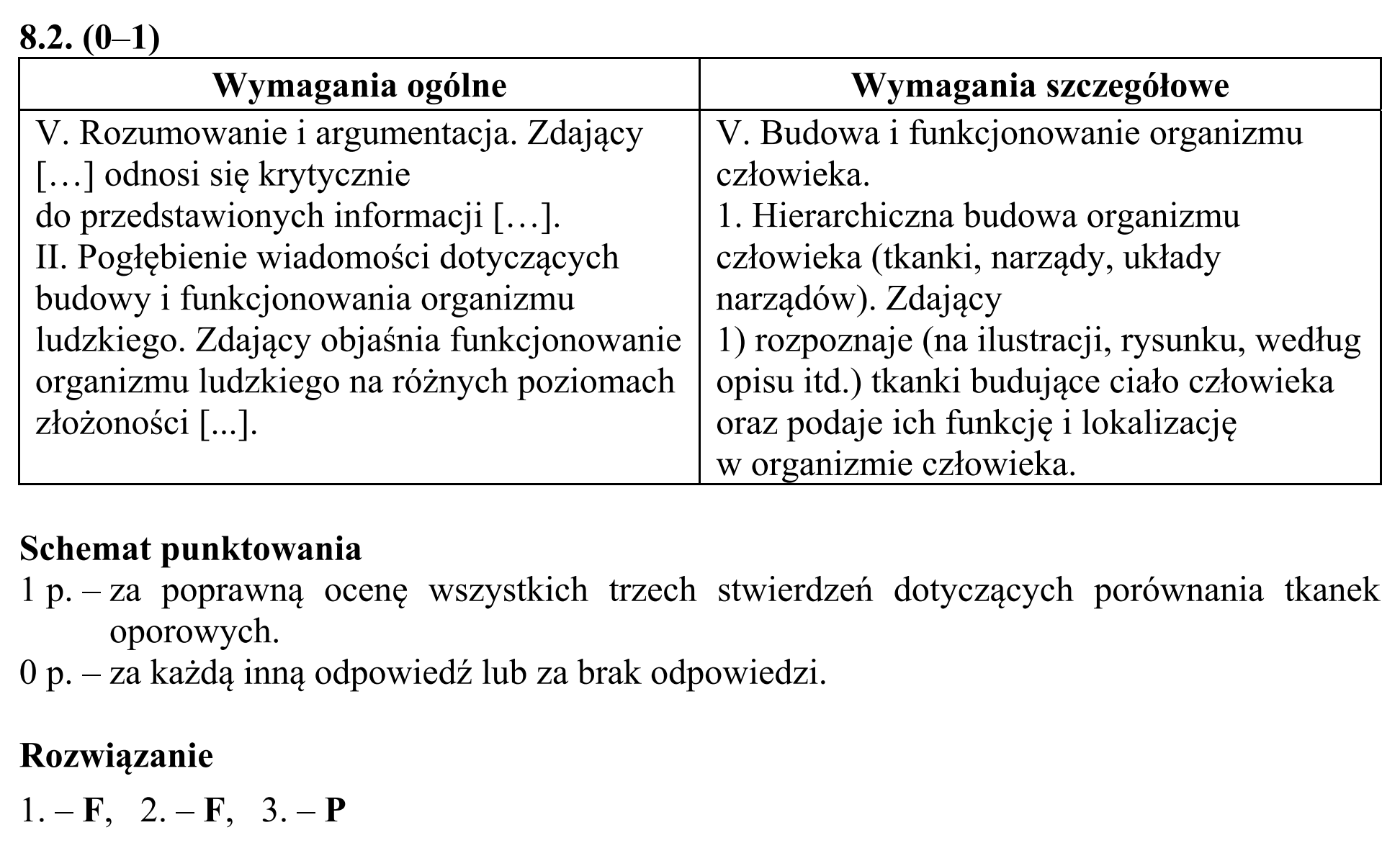 Matura, maj 2017, odpowiedź do zadania 8.1, fragment 2